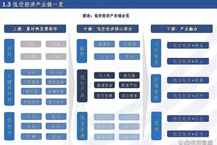 雷竞技在线进入截图4